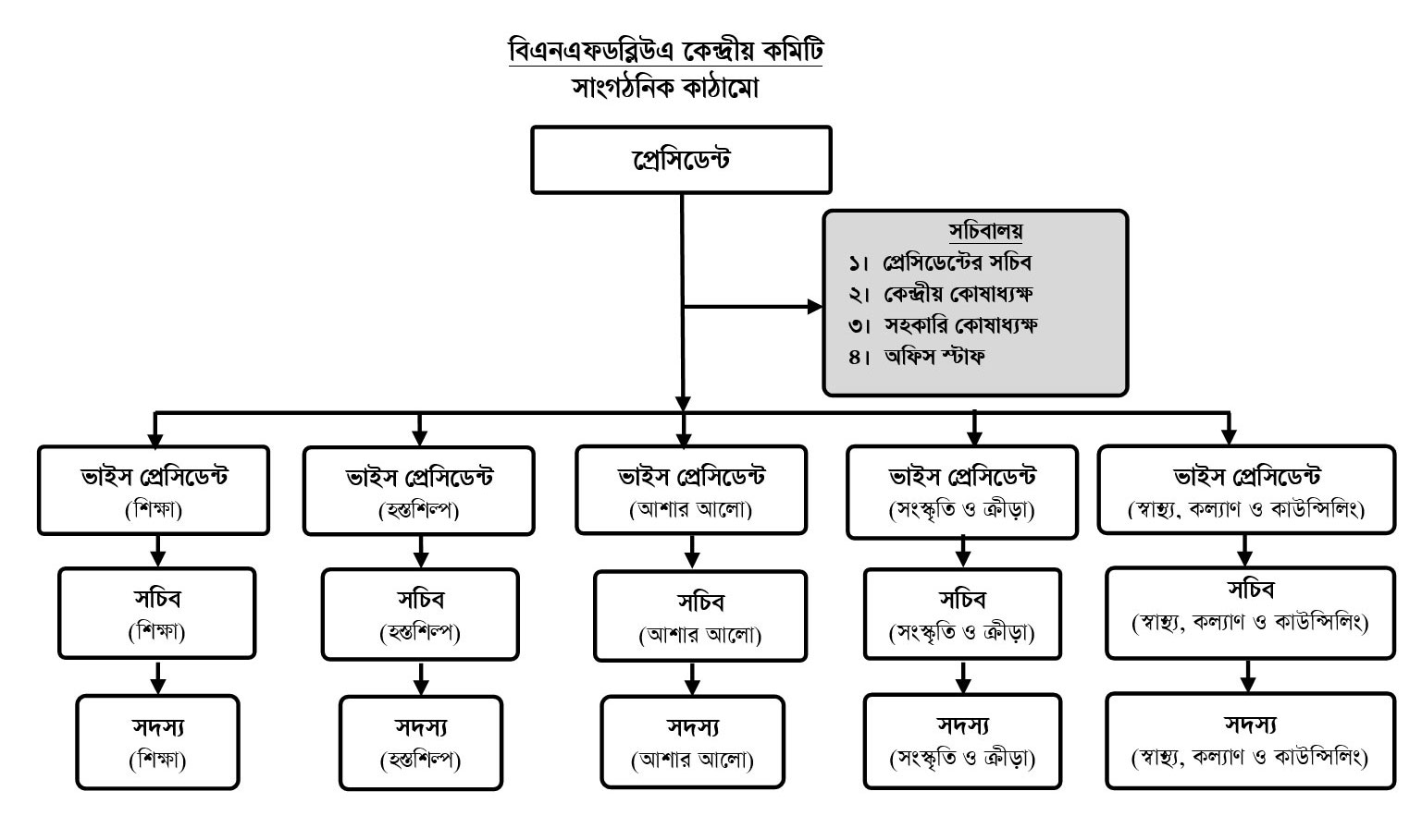 Organization Image 2