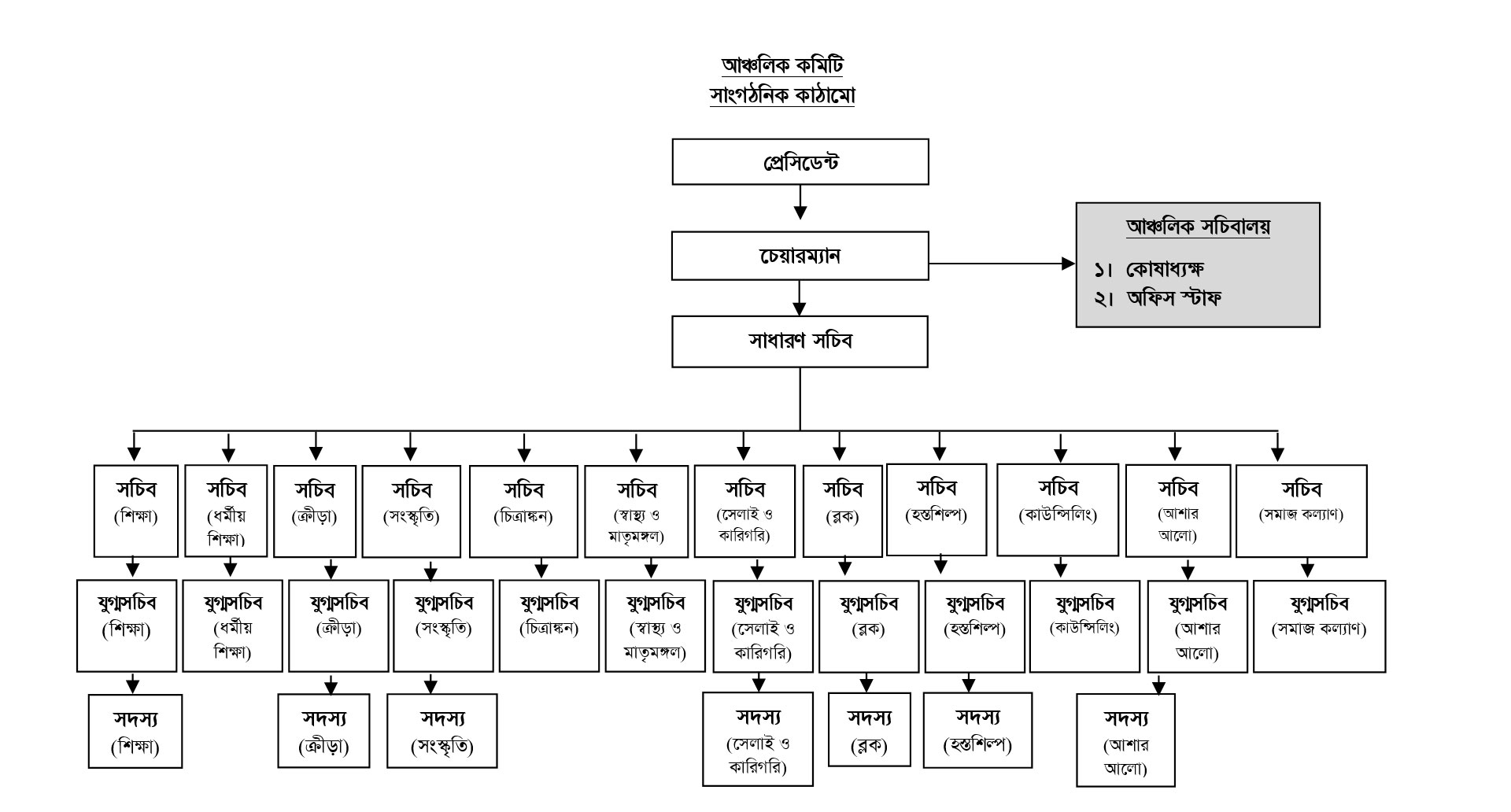 Organization Image 3