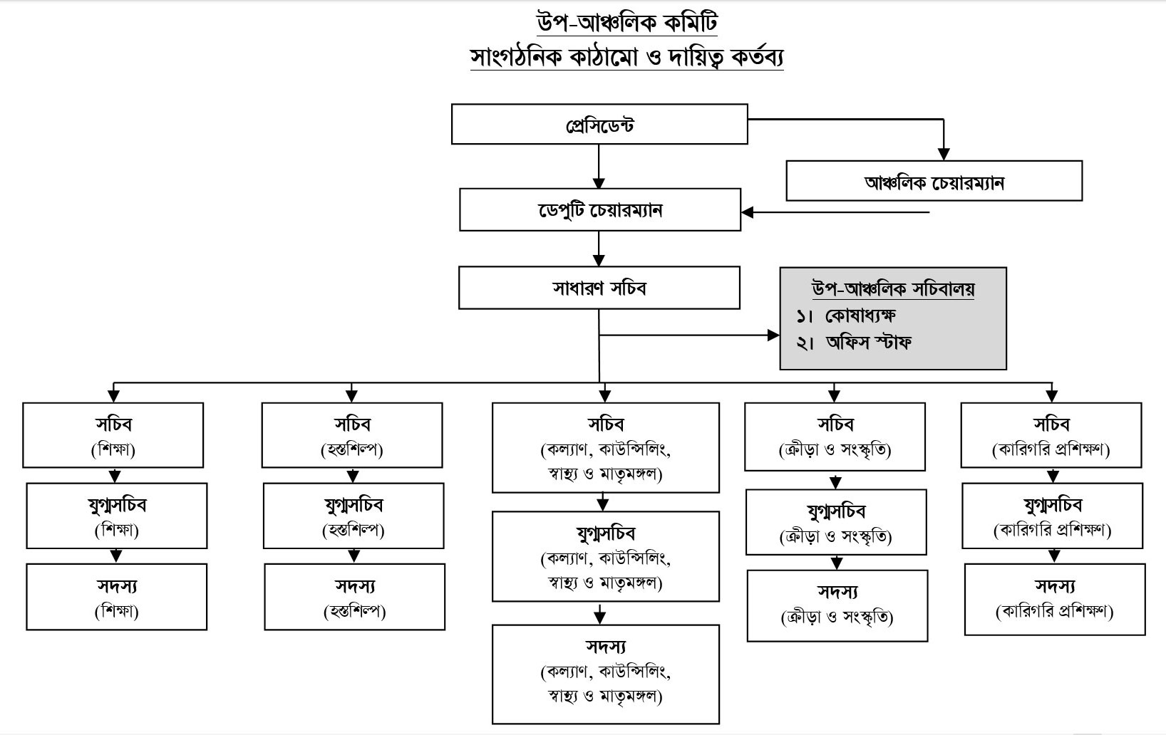 Organization Image 4